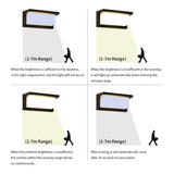 Motion Sensor Wall Light